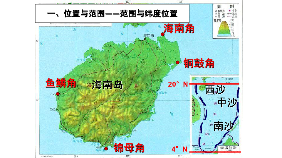 海南地理上册复习教学课件（共19张PPT）