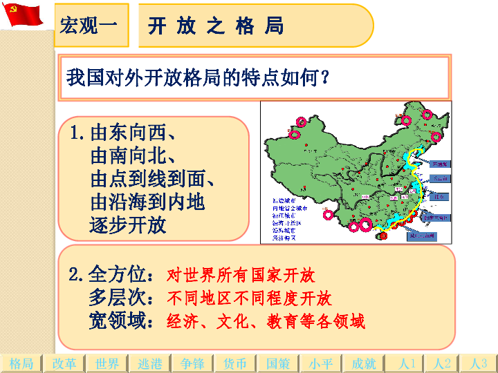 必修2 经济史 第四单元 中国特色社会主义建设的道路 13 对外开放格局