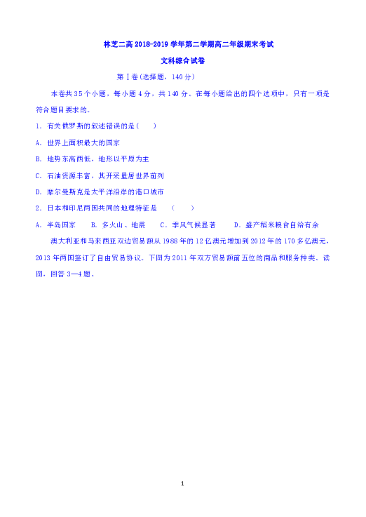 西藏林芝二高2018-2019学年高二下学期第二阶段考试（期末考试）文科综合试题 Word版含答案