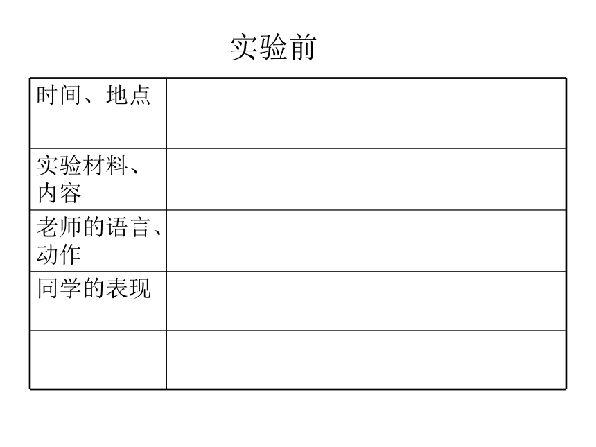 人教版四下语文园地三习作 课件