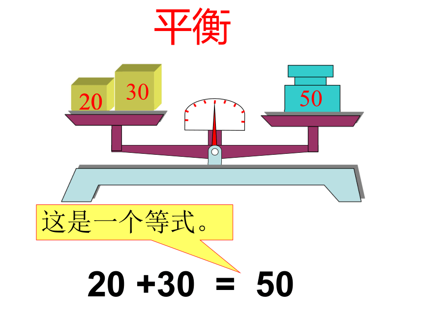 人教版五上数学 5.2方程的意义 课件（23张ppt）