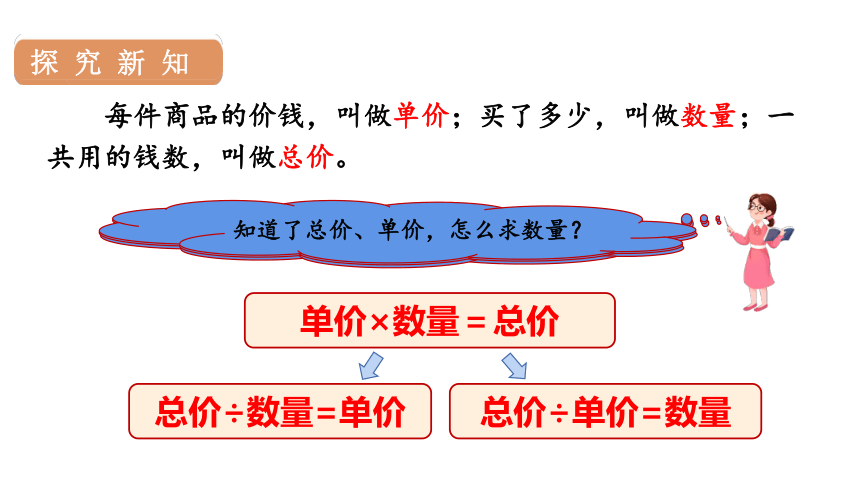 人教版数学四年级上册4单价、数量和总价课件（15张PPT)