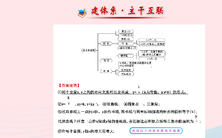 2020北师版九上数学第六章反比例函数阶段复习习题课件（33张PPT）