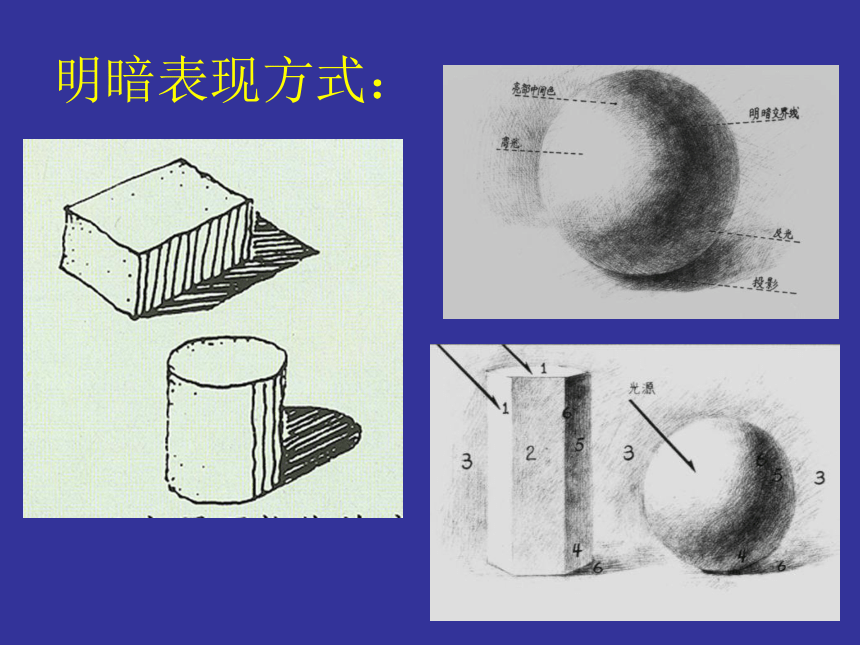 美术五年级下岭南版3.7画出立体感、空间感课件（35张）