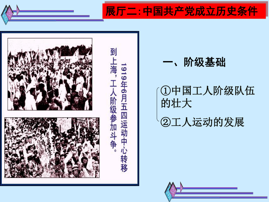 2.4.3中国共产党建立.ppt