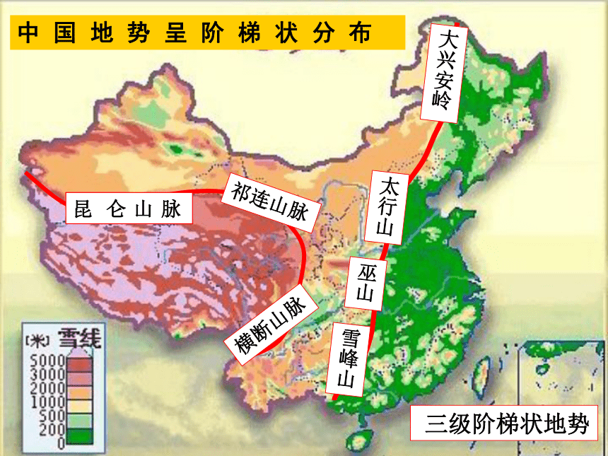 2.1《地势和地形》课件（共55张PPT）