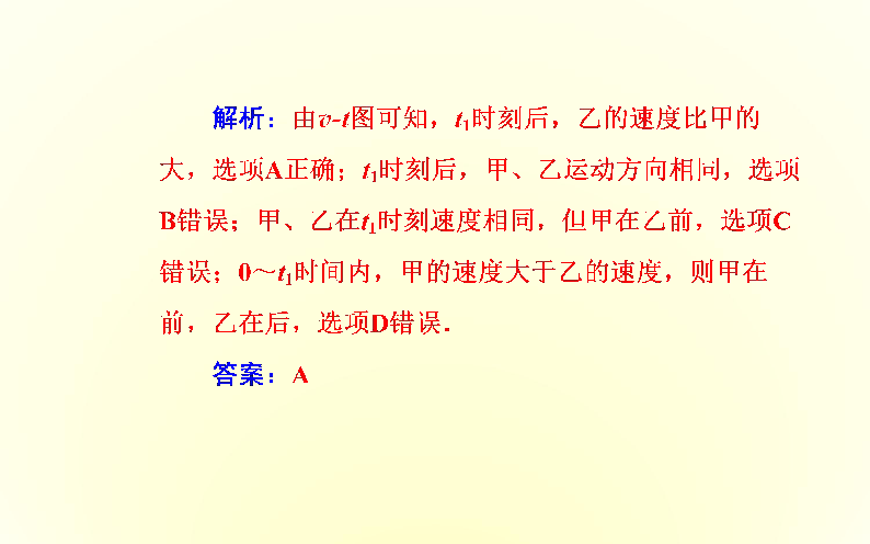 高中物理学业水平测试复习课课件 位移、速度和加速度 直线运动的图象:31张PPT