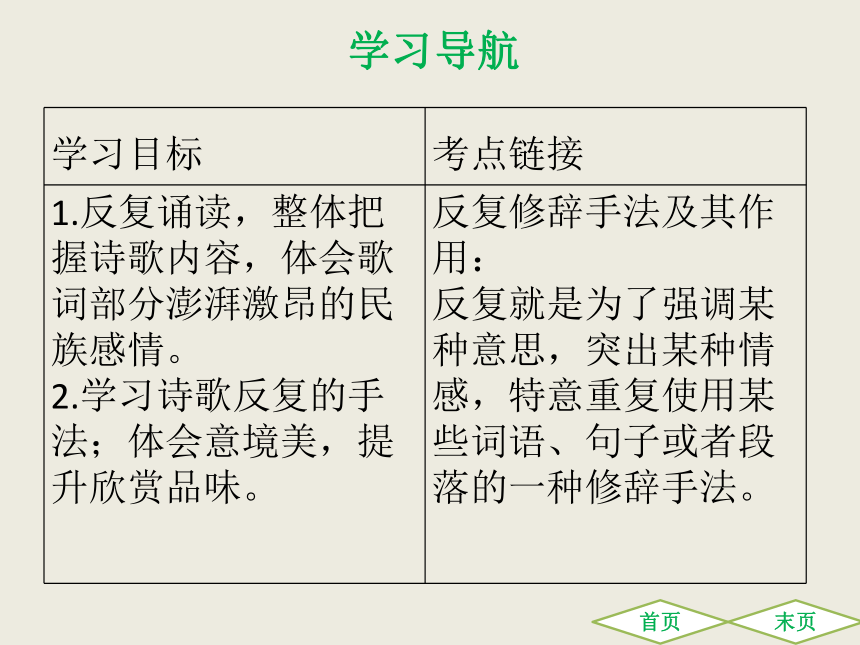 5  黄河颂课件