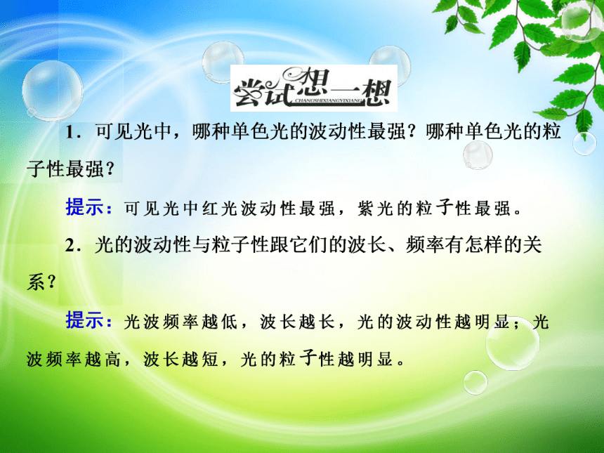 人教版物理选修3-5同步教学课件：17-3崭新的一页：粒子的波动性