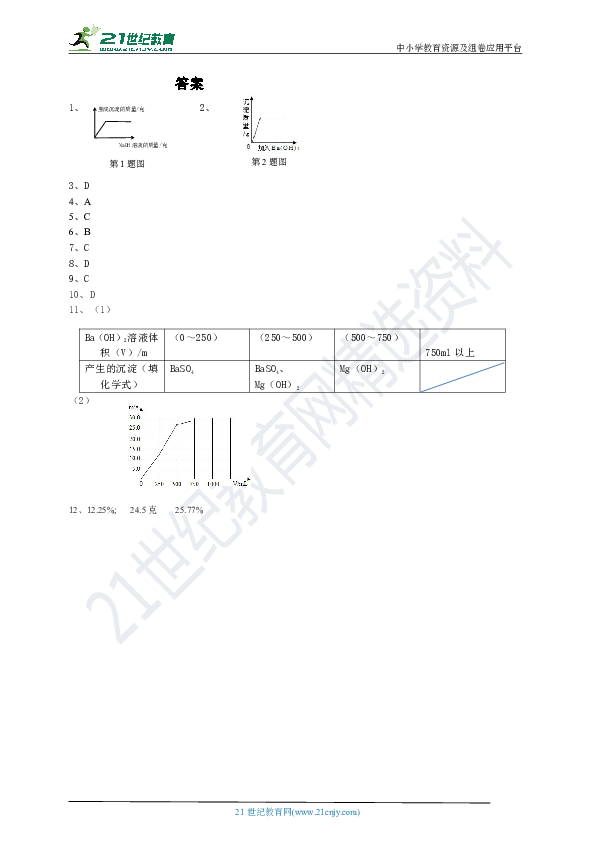 九上易错题整理2：混合溶液中加入其它溶液形成沉淀的问题