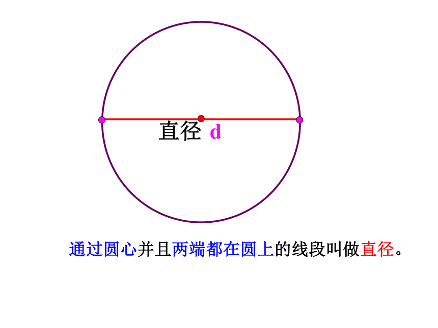 圆的认识课件