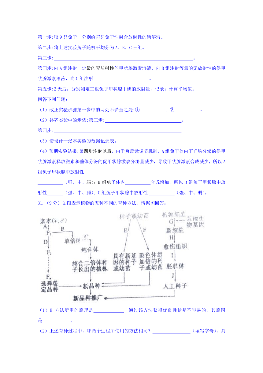 河南省南阳市第一中学2018届高三第十次考试理综生物试题