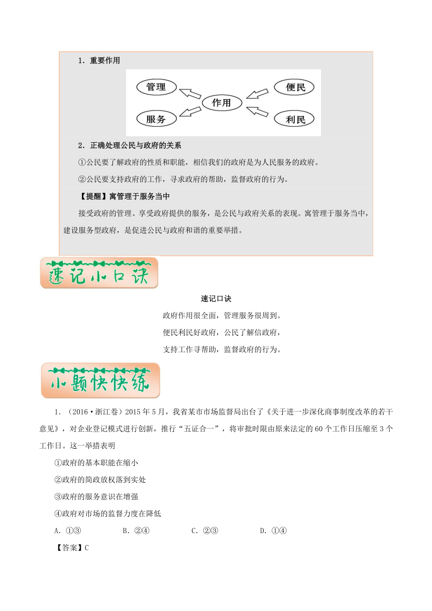 专题06为人民服务的政府-2018年高考政治《最强大脑之速记诀窍》