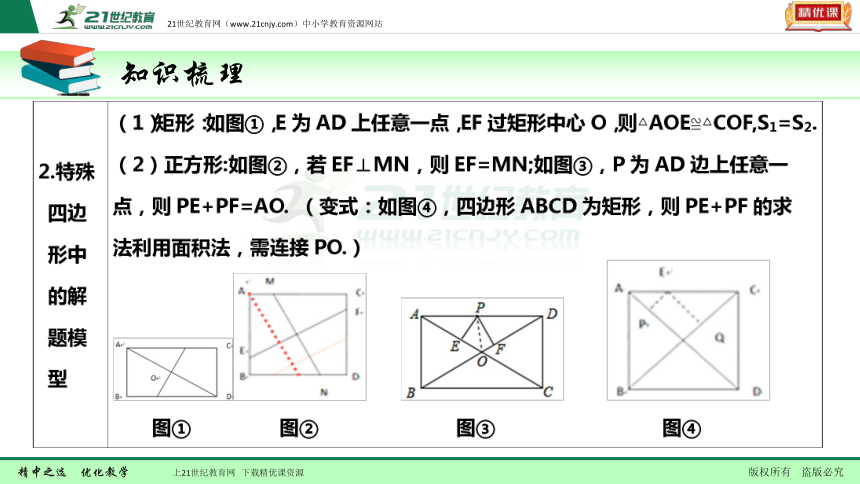 【备考2018】数学中考一轮复习课件 第27节 特殊的平行四边形