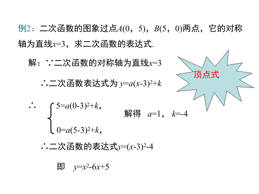 21.2.3.二次函数表达式的确定课件