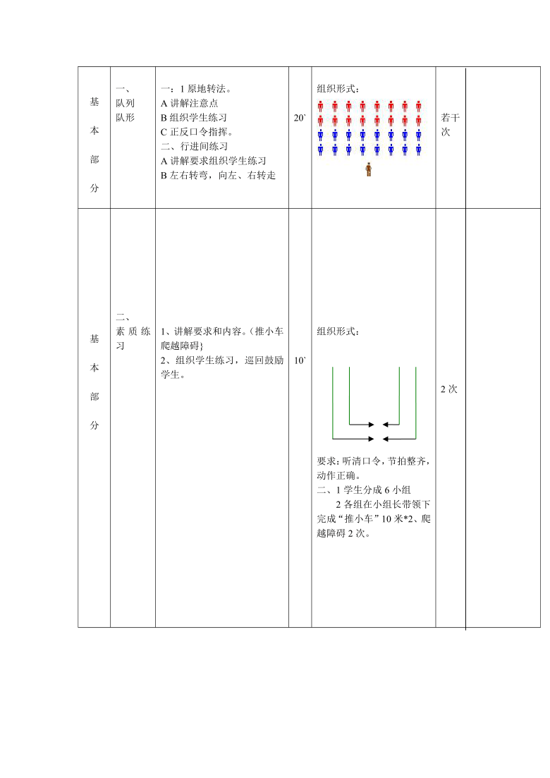 七年级下册体育全册精编教案