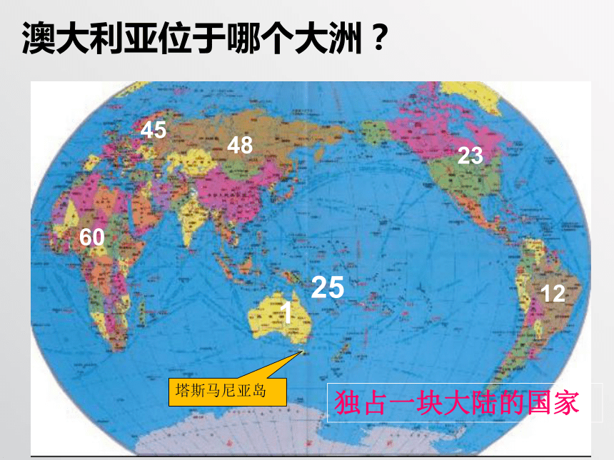 人教版（新课程标准）七年级地理下册8.4 澳大利亚 课件 （共30张PPT）