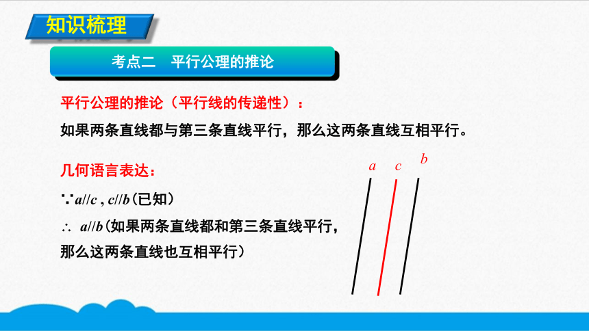 面面平行推论图片