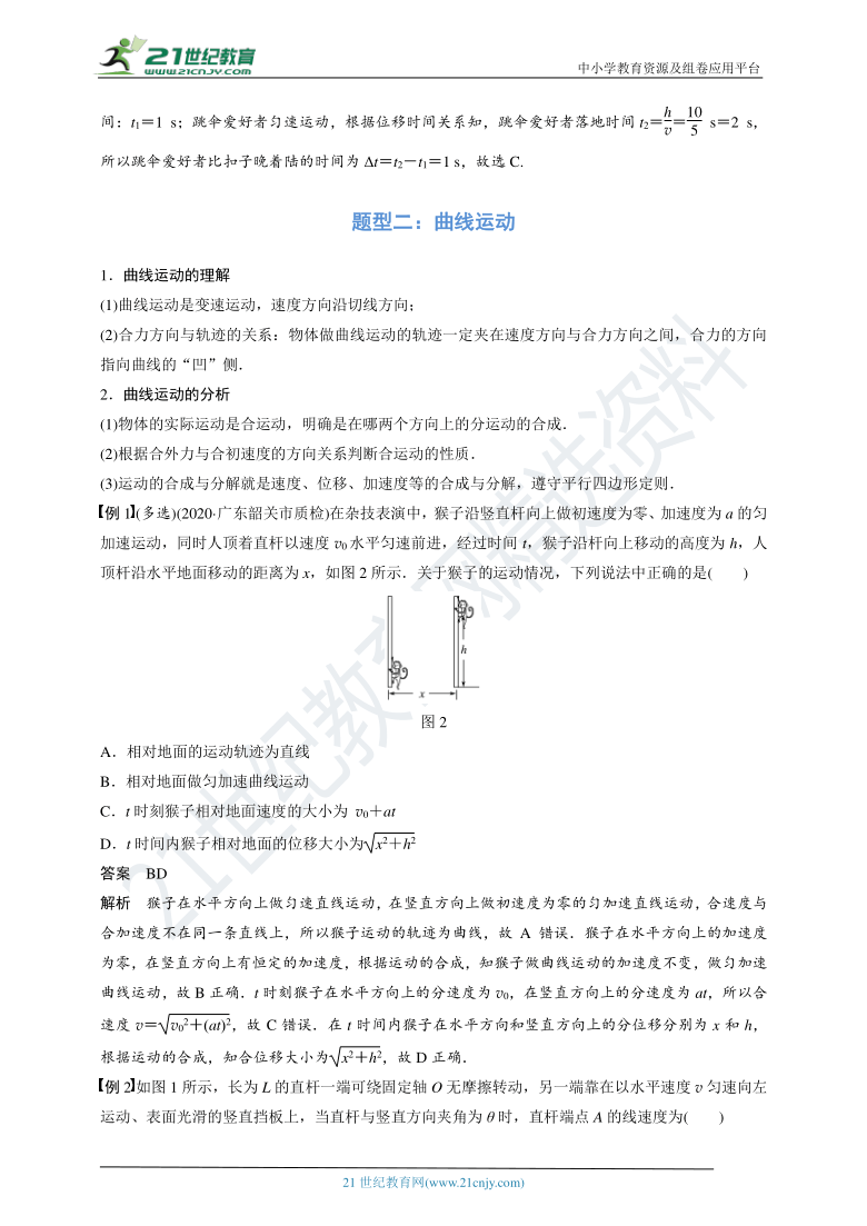 2021高考物理挑战压轴题 专题一：力与直线运动和曲线运动