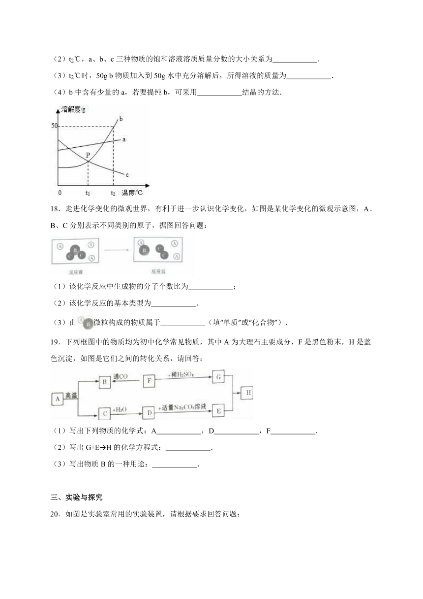 2016年甘肃省天水市中考化学试卷（解析版）