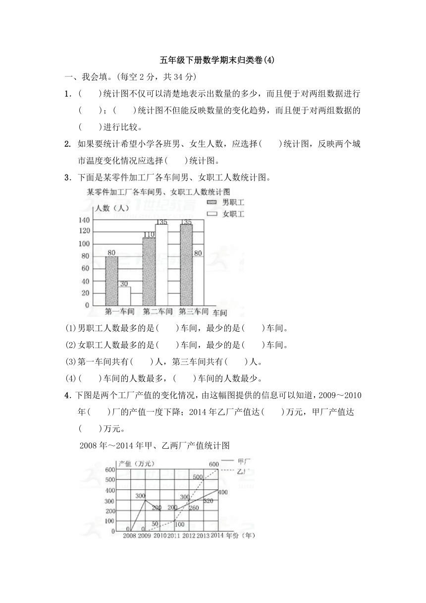 青岛版小学五年级下册数学期末归类卷(4)（含答案）