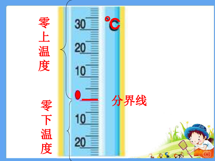 北师大版四年级上册71温度课件21张ppt