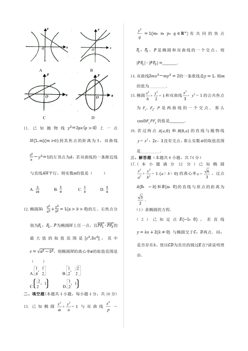 《中学教材全解》高中数学（人教B版选修1-1）本章练测：第二章 圆锥曲线与方程（含答案）