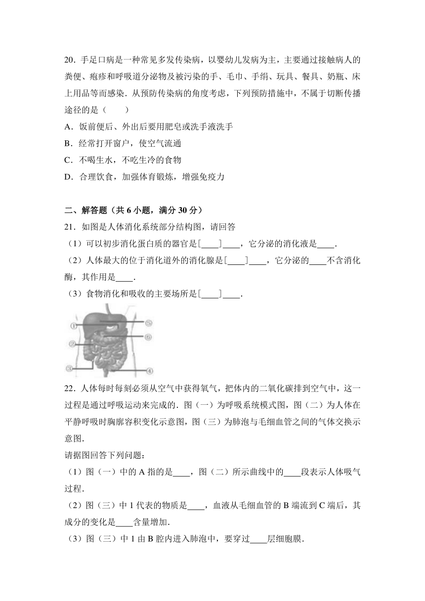 山东省德州市禹城市2015-2016学年七年级（下）期末生物试卷（解析版）