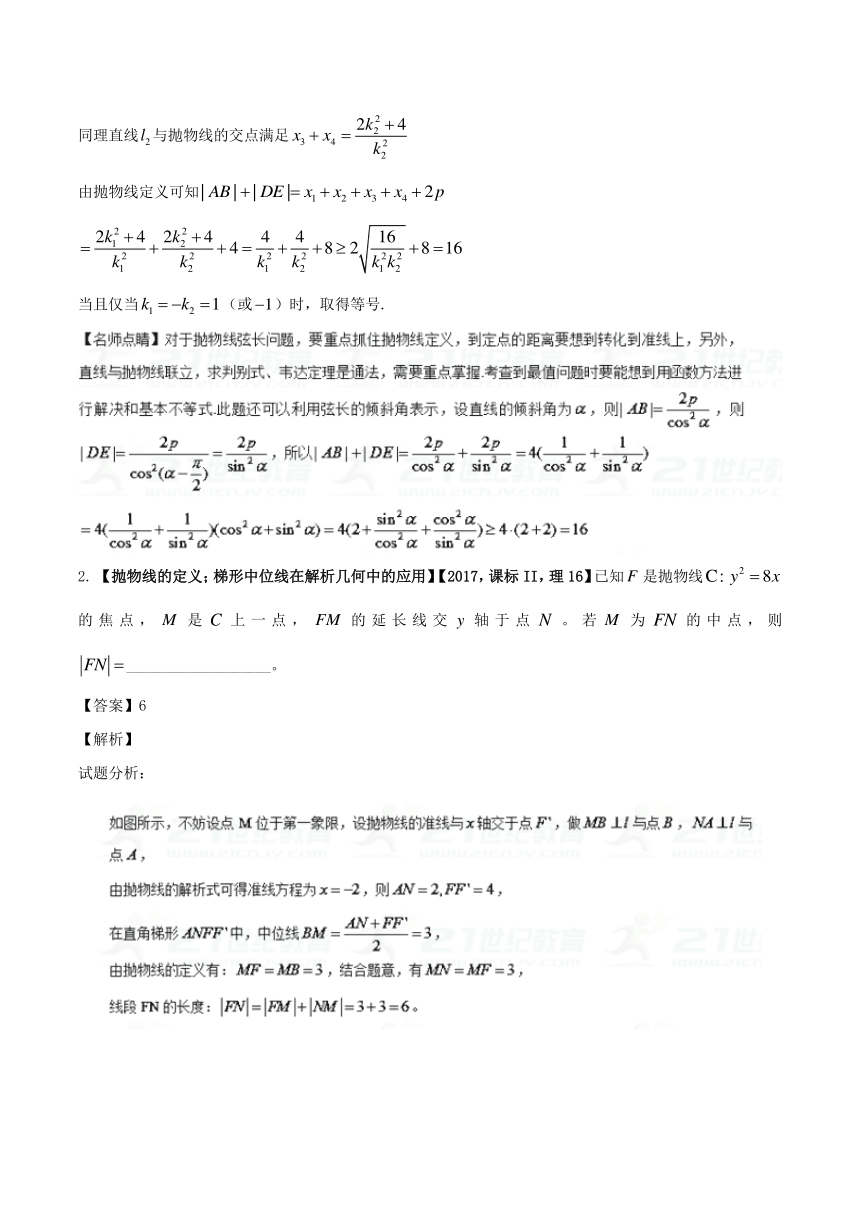 名师解读高考真题系列－高中数学（理数）：专题19+抛物线