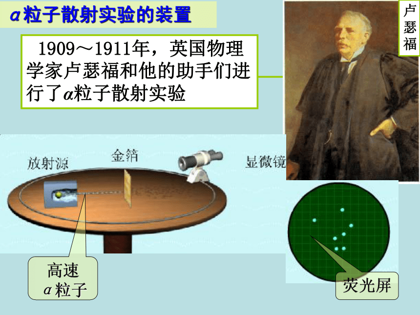 卢瑟福根据α粒子散射实验初步建立了原子结构的正确图象,但跟经典的