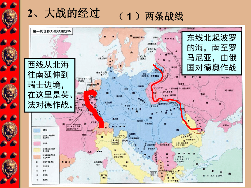 第一次世界大战 课件（共30张PPT）