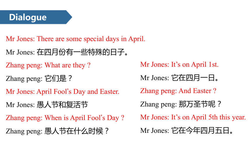 Unit 4 When is Easter A 课件