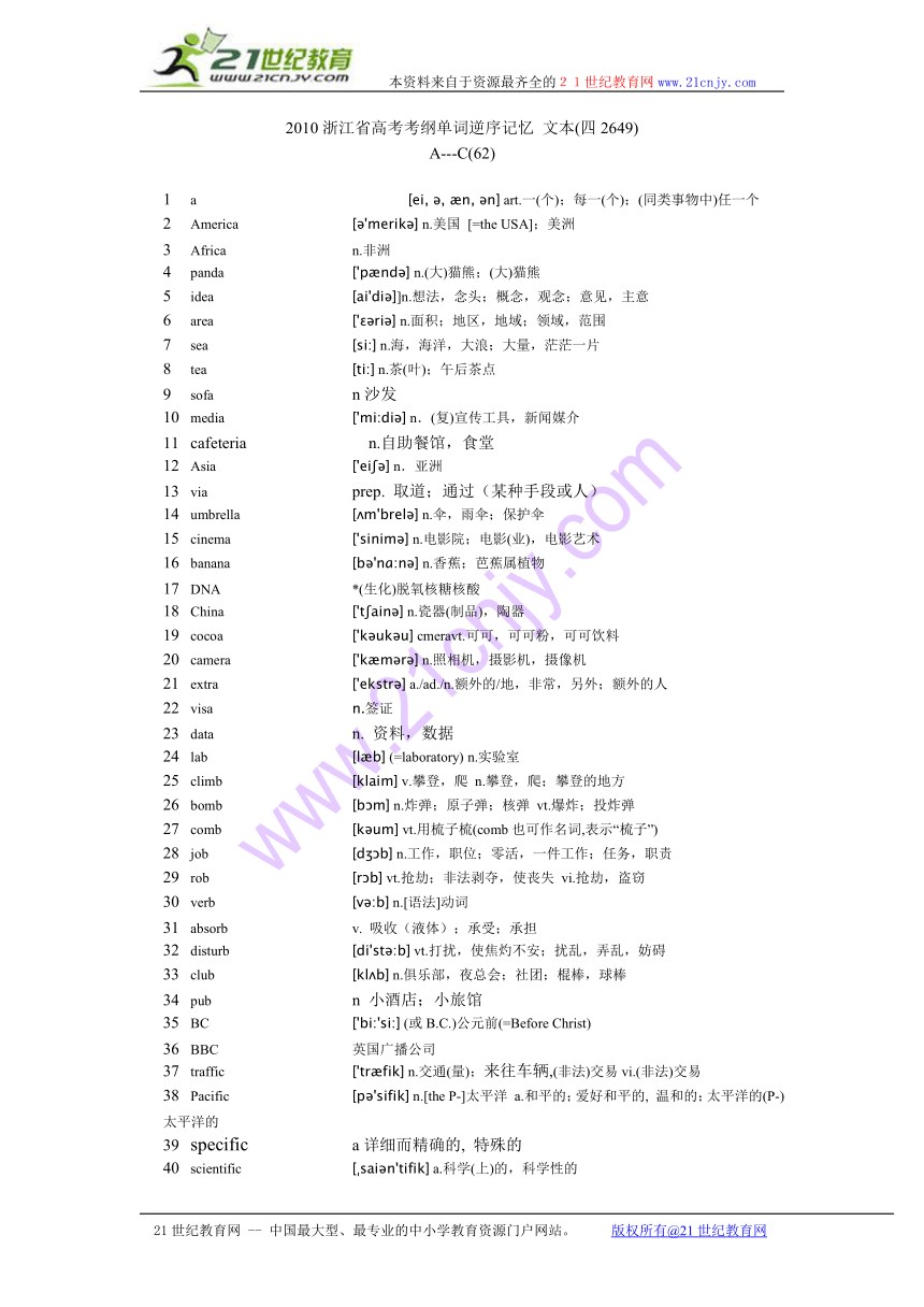 2010浙江省高考考纲单词逆序记忆 文本(四2649)