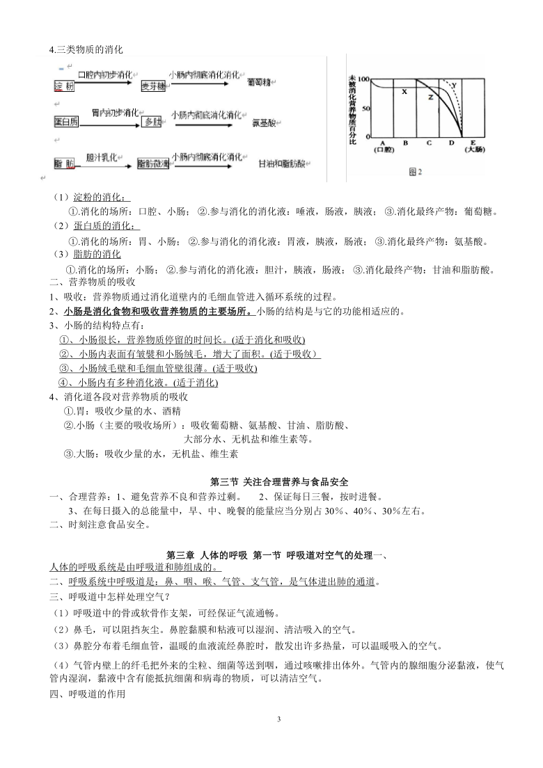 （最新版）七年级下册人教版生物复习提纲