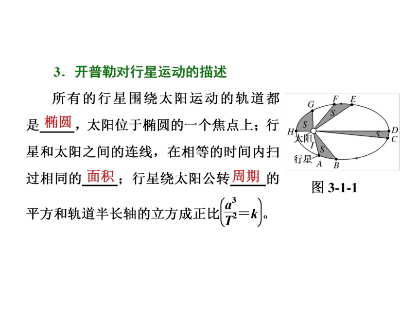 粤教版高中物理必修二课件：3.1万有引力定律 (共46张PPT)