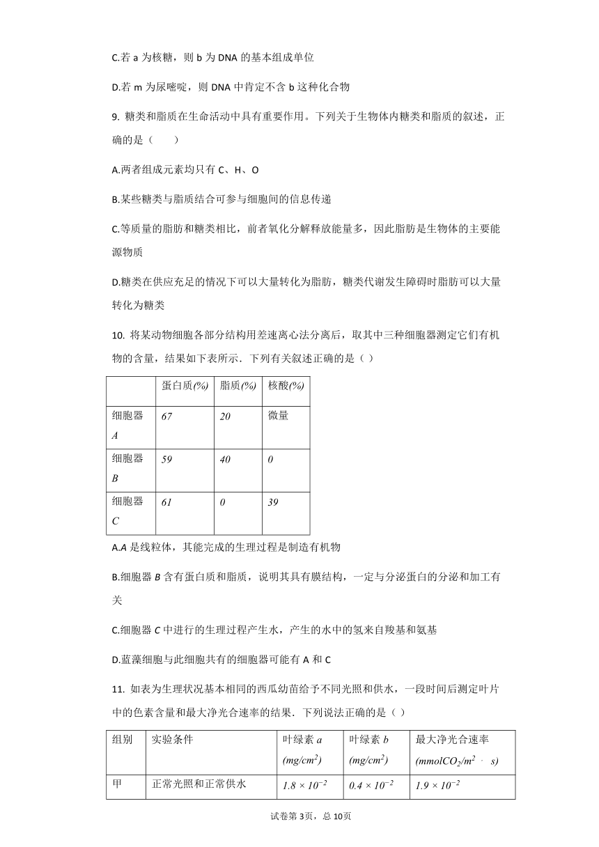 2022届高考生物一轮复习：分子与细胞综合练习（一）（word版带答案）