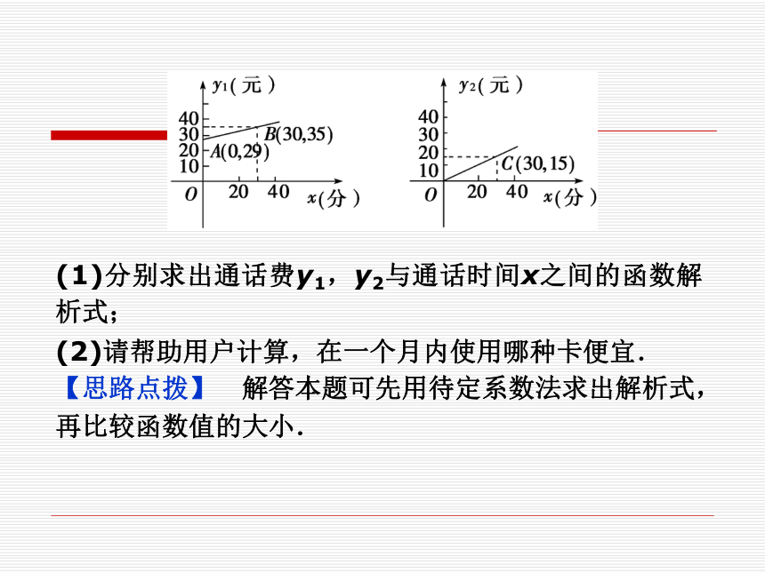 2013高一数学 3.2.1 几类不同增长的函数模型课件 新人教A版必修1