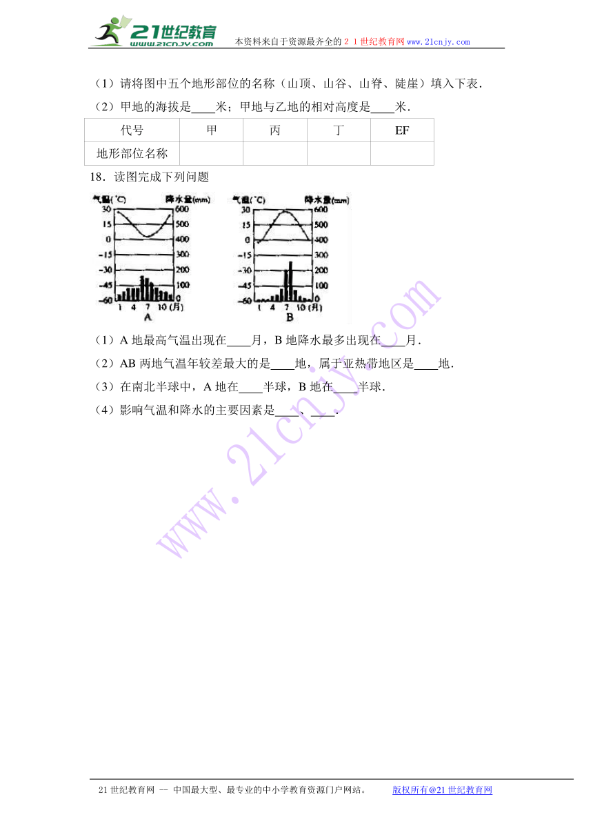 甘肃省平凉市崆峒区2016-2017学年七年级（上）期末地理试卷（解析版）