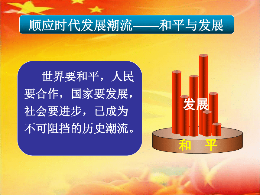 人教版高中政治必修2政治生活第四单元综合探究：中国走和平发展道路(共24张PPT)