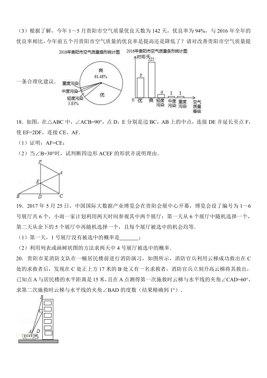 2017年贵州省贵阳市中考数学试卷（word解析版）