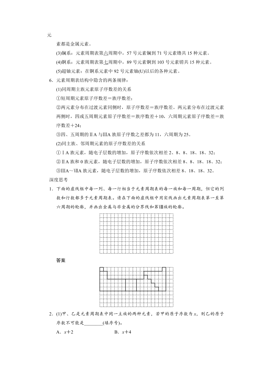 2014届高三鲁科版化学一轮复习教师用书 第5章 第2讲 元素周期律和元素周期表