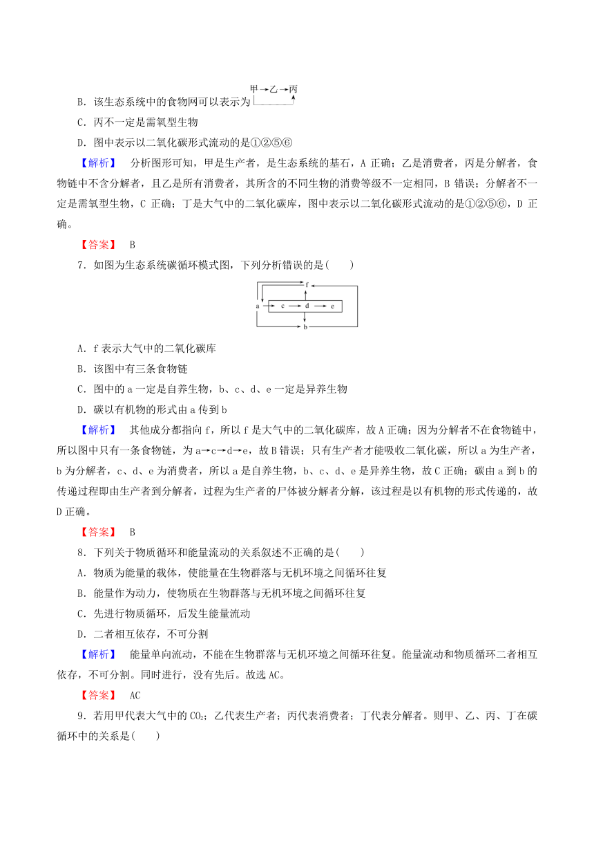 人教版生物必修3课时作业：16 生态系统的物质循环