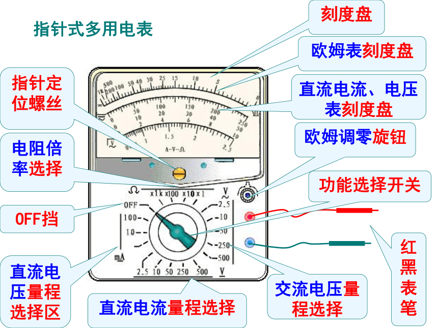 沪科版上海物理高二第一学期试用版第九章c多用电表的使用课件