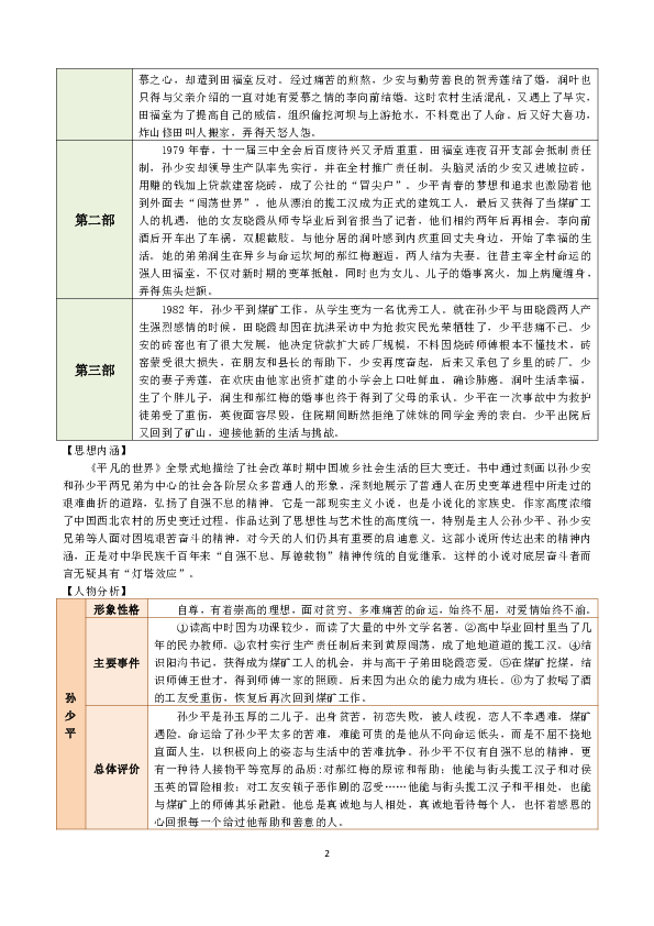 《平凡的世界》阅读辅导及训练（含答案）