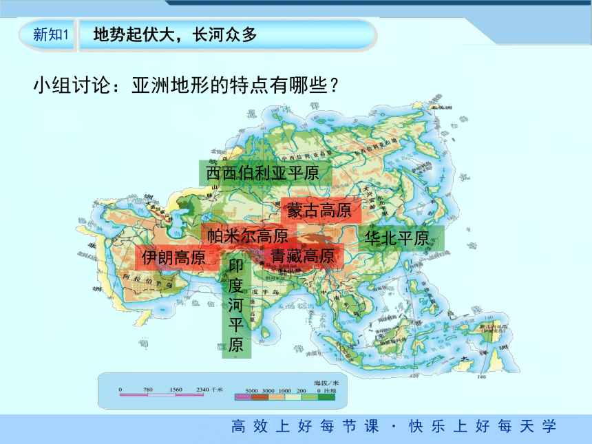 人教版地理七年级下册6.2《自然环境》课件