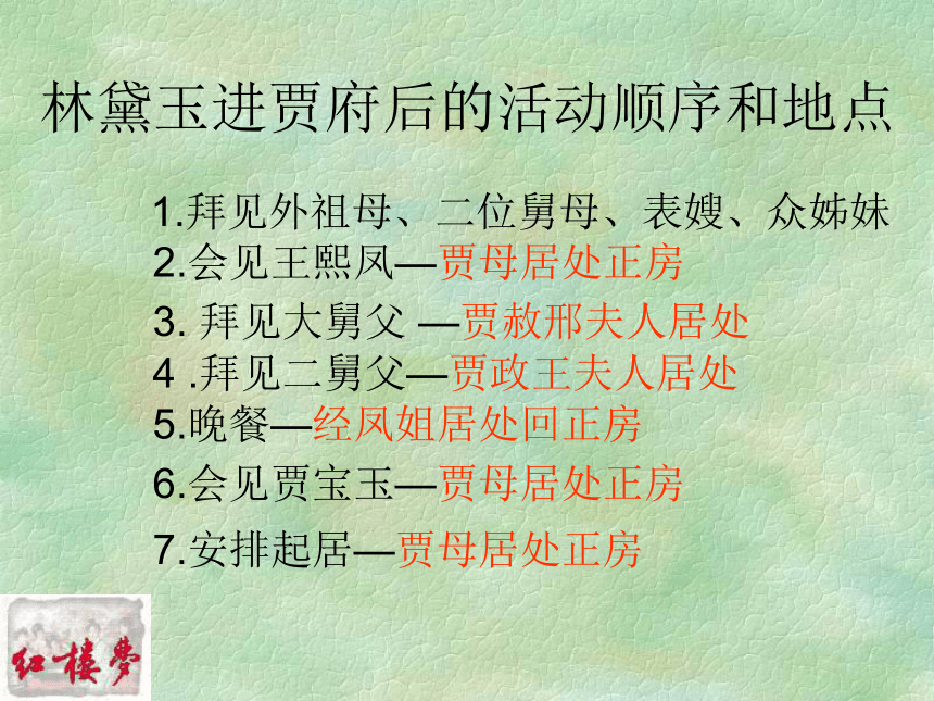 （必修三）课件 林黛玉进贾府