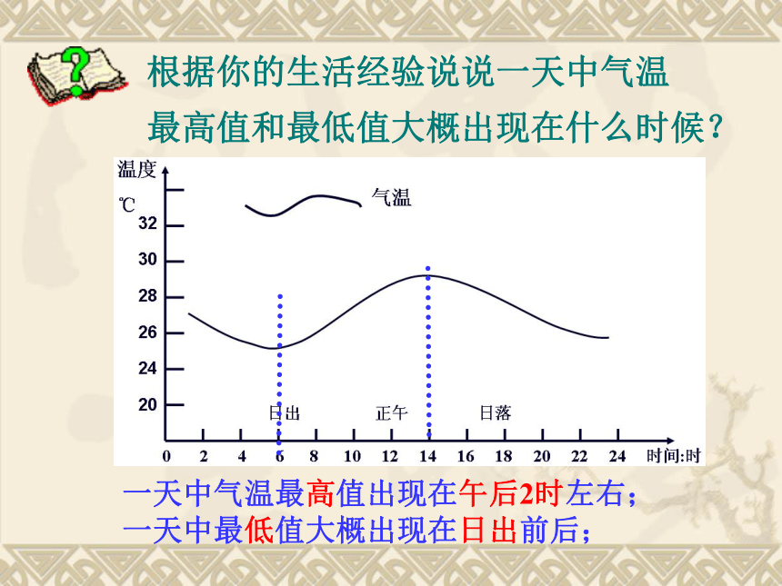 第二节天气和气温