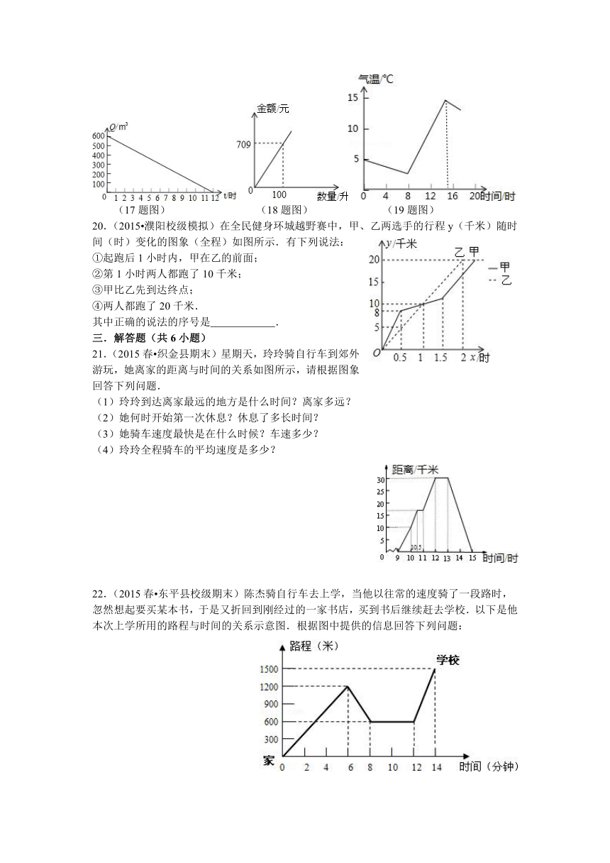 青岛版八年级数学下册第10章10.1函数的图像同步训练题（含答案）