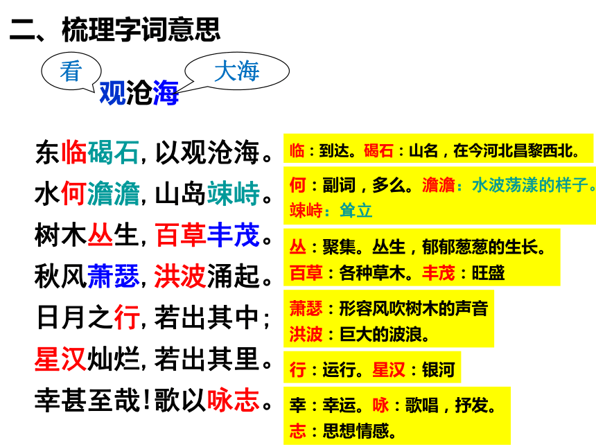 部编版七年级上册语文第4课《古代诗歌四首》观沧海课件（28张ppt）