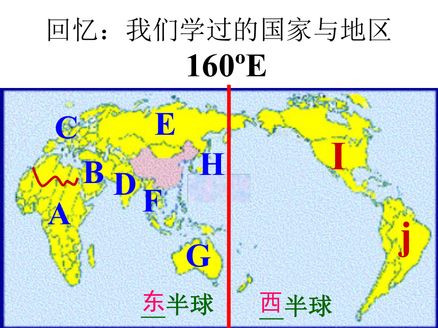 人教版（新课程标准）七年级地理下册图表总复习（共81张ppt）